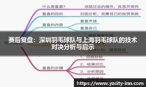 betway必威西汉姆联官网