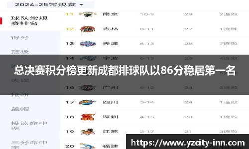 betway必威西汉姆联官网