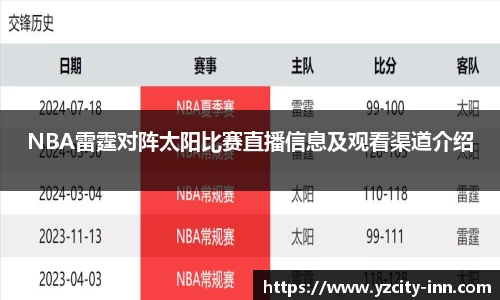 NBA雷霆对阵太阳比赛直播信息及观看渠道介绍