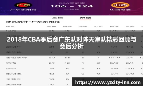 2018年CBA季后赛广东队对阵天津队精彩回顾与赛后分析