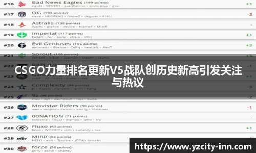 CSGO力量排名更新V5战队创历史新高引发关注与热议