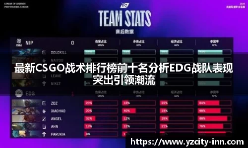 最新CSGO战术排行榜前十名分析EDG战队表现突出引领潮流